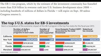 November 3rd 2017. Paul Manafort and Those Pesky Ukrainian EB5 Visas With Podesta Group