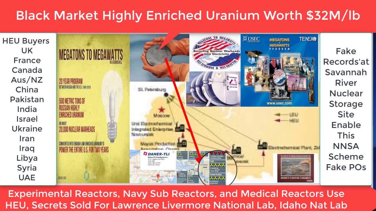 May 9th 2018 Secret Iran Nuke Deal In 2007? Yep, Roots In Uranium One