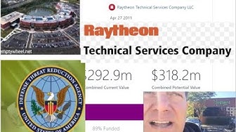 August 26th 2018 If Lockheed and Raytheon Run IT On Capitol Hill, Why Wouldn’t They Spy?