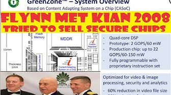 Dec 22nd 2018 Flynn’s Biz Partner Kian Nowruz Just A Cover GreenZone Secure Chip Marketing In DC?